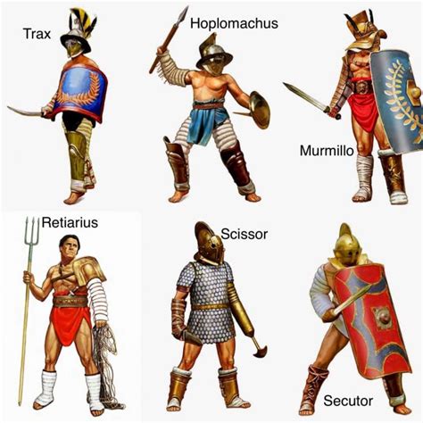 All Around Gladiator Set .